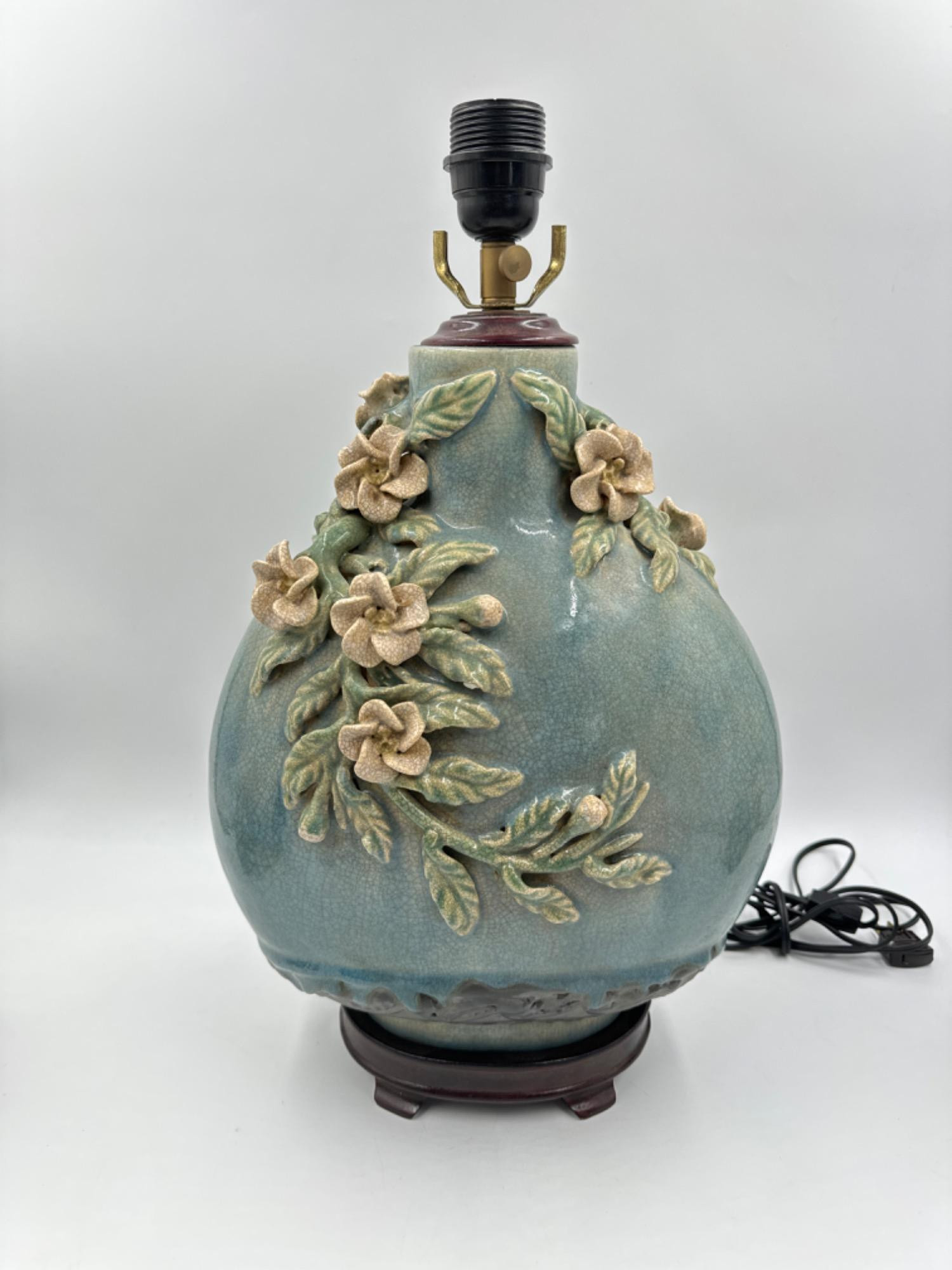 Placeholder