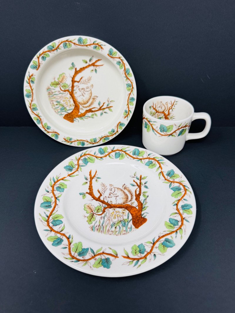 Placeholder