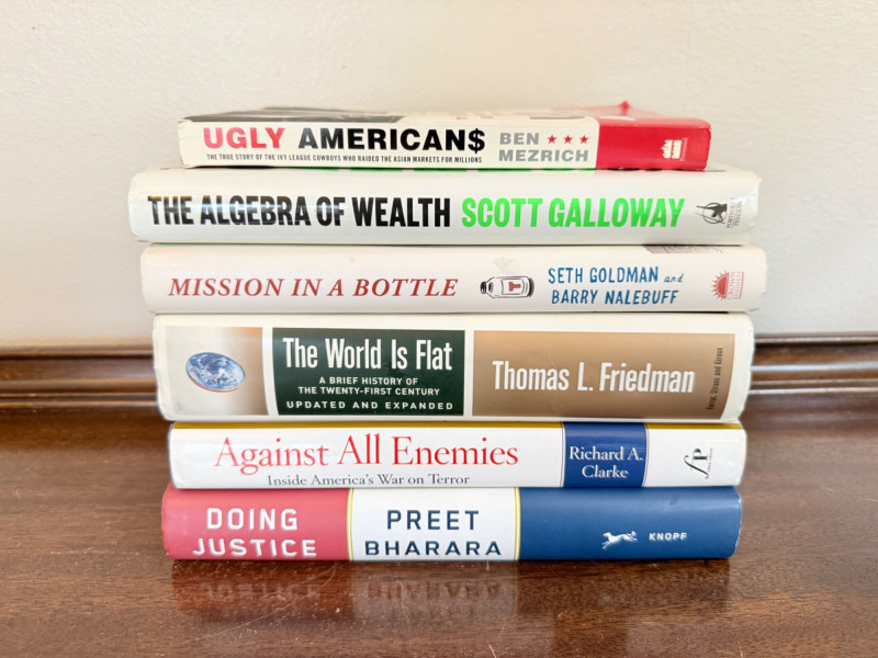 Placeholder
