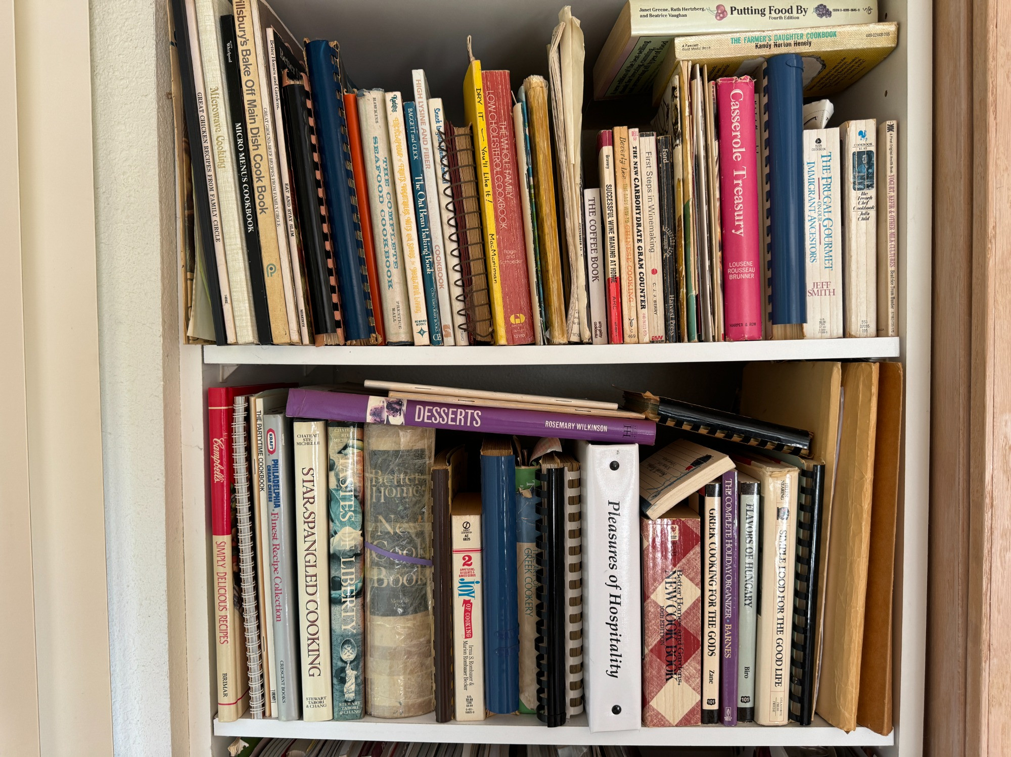 Placeholder