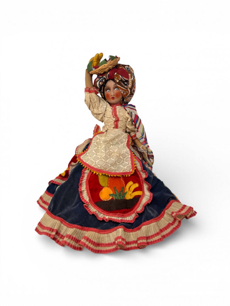 Placeholder