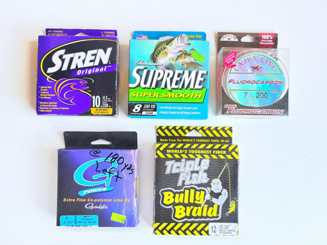 Placeholder