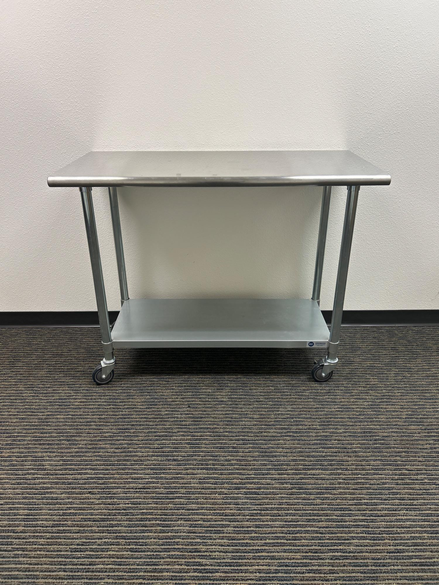 Placeholder