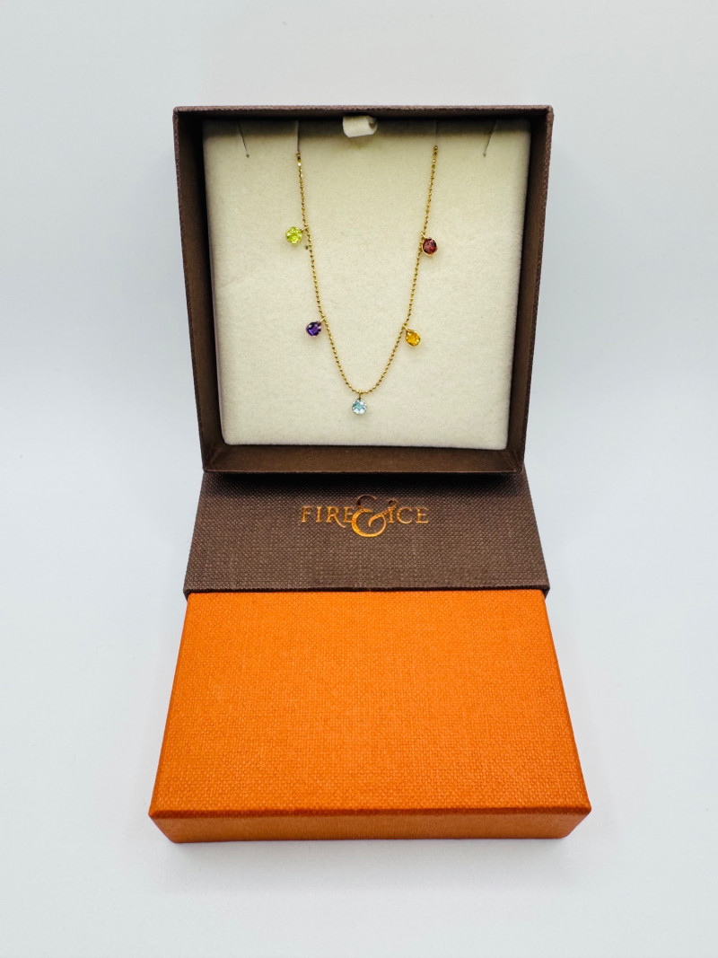 Placeholder