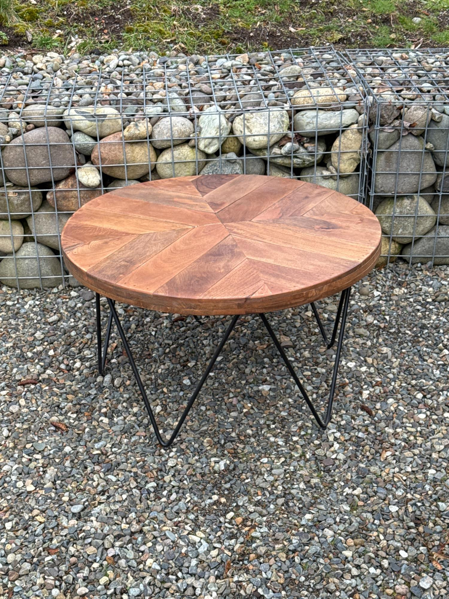 Placeholder