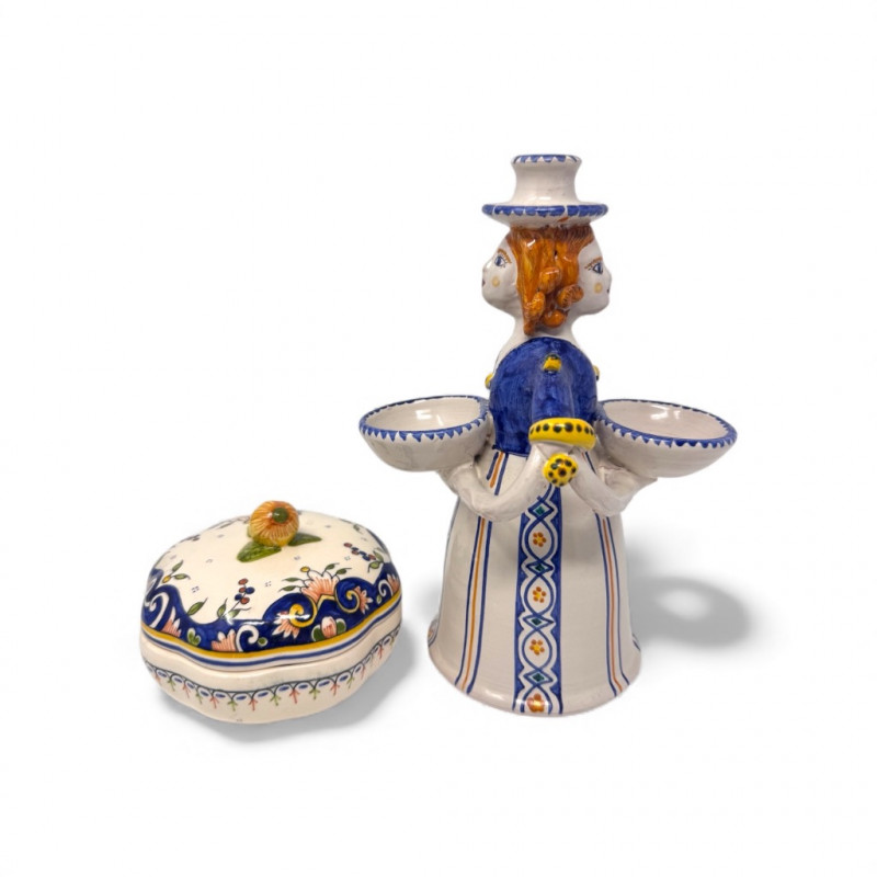 Placeholder
