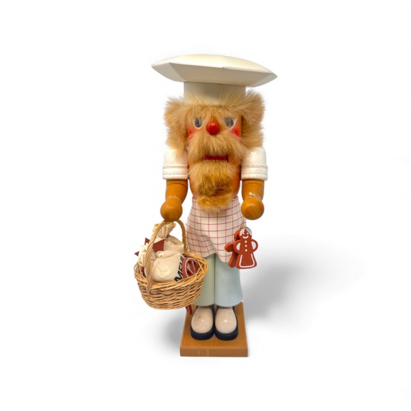 Placeholder