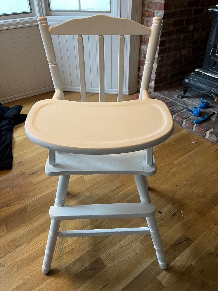 Placeholder