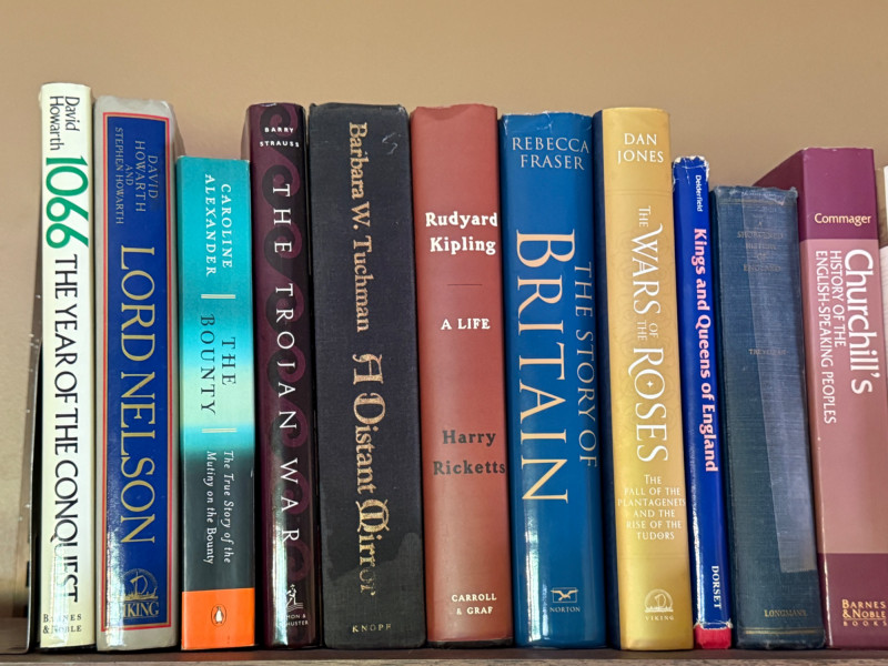 Placeholder
