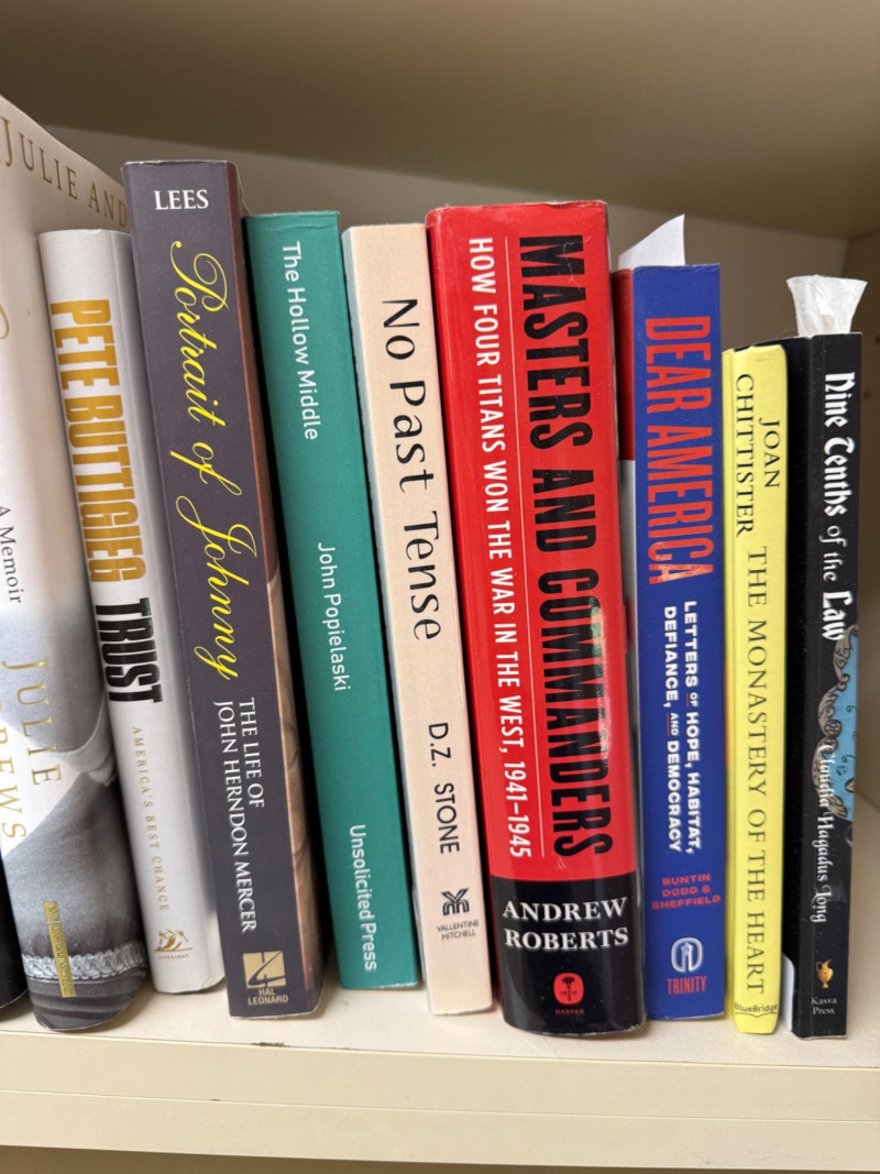 Placeholder