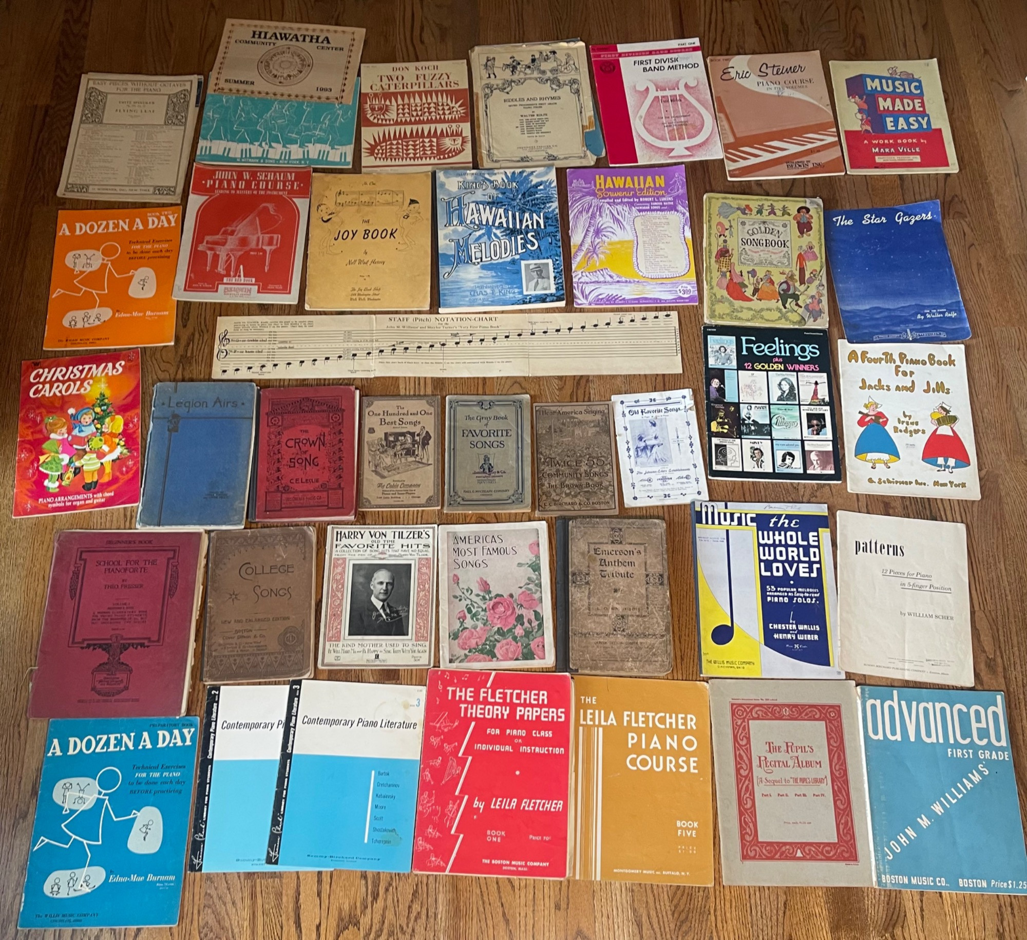 Placeholder