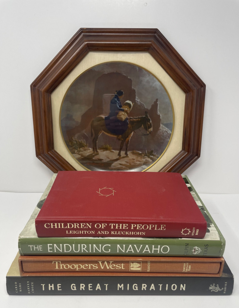 Placeholder