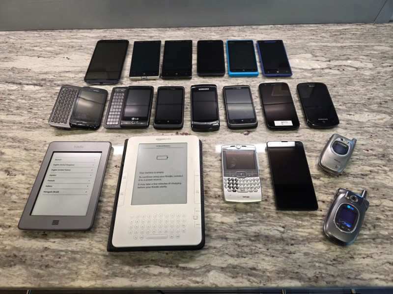 Placeholder