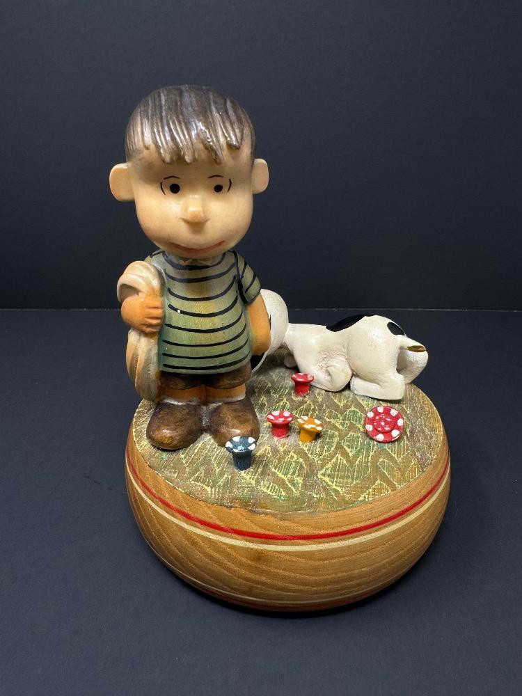 Placeholder