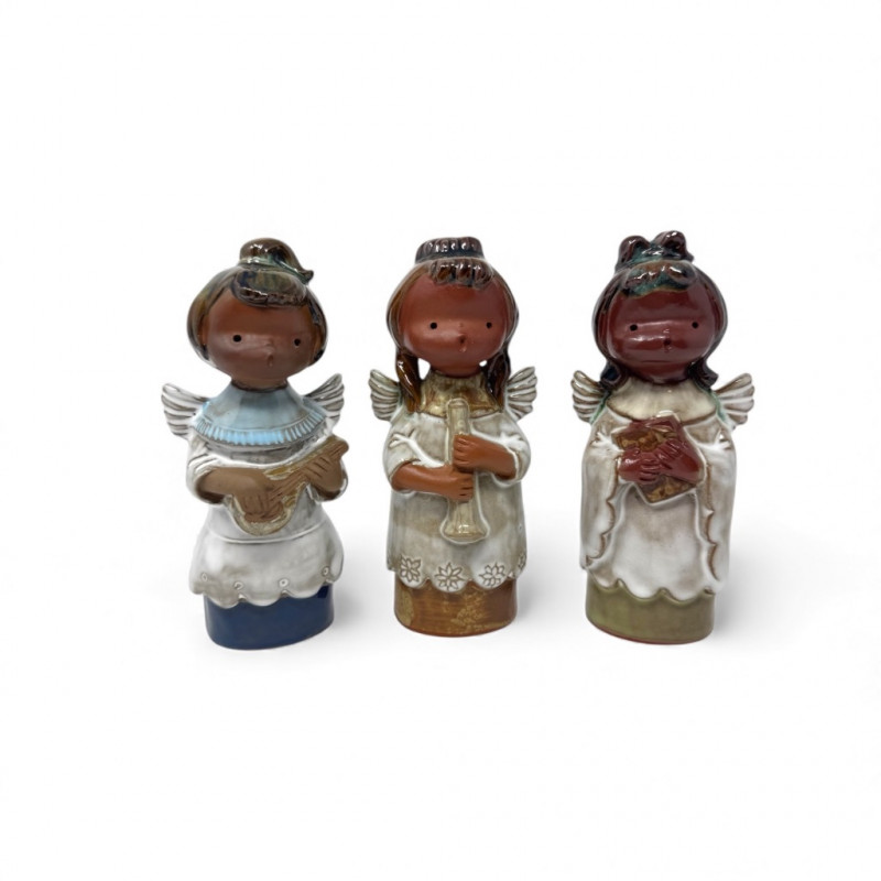 Placeholder