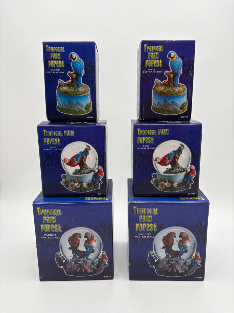 Placeholder