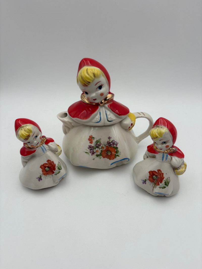 Placeholder