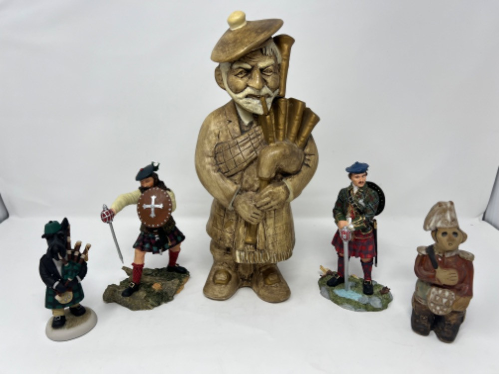 Placeholder