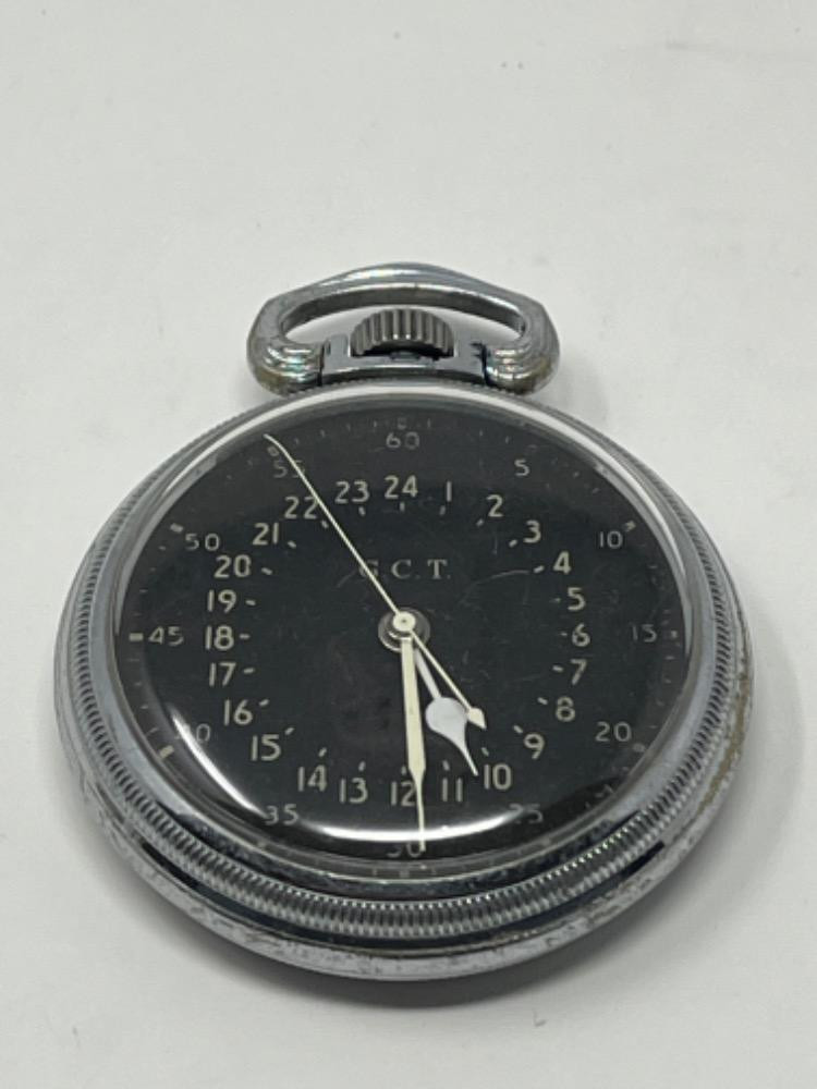 Placeholder