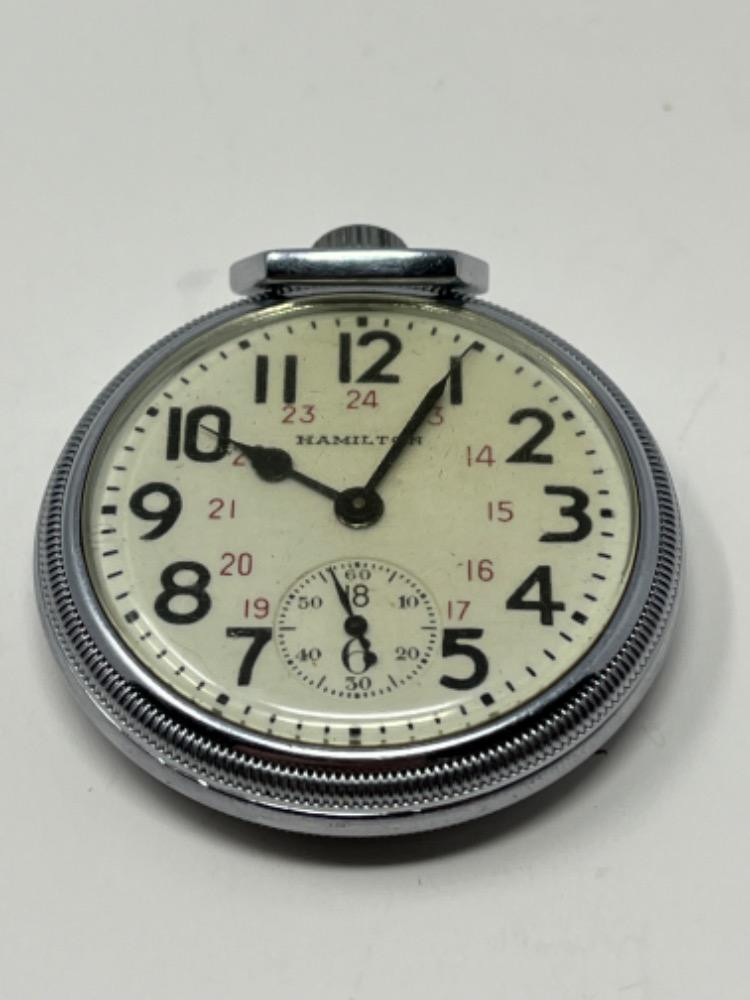 Placeholder