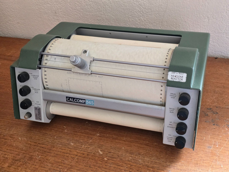 Placeholder