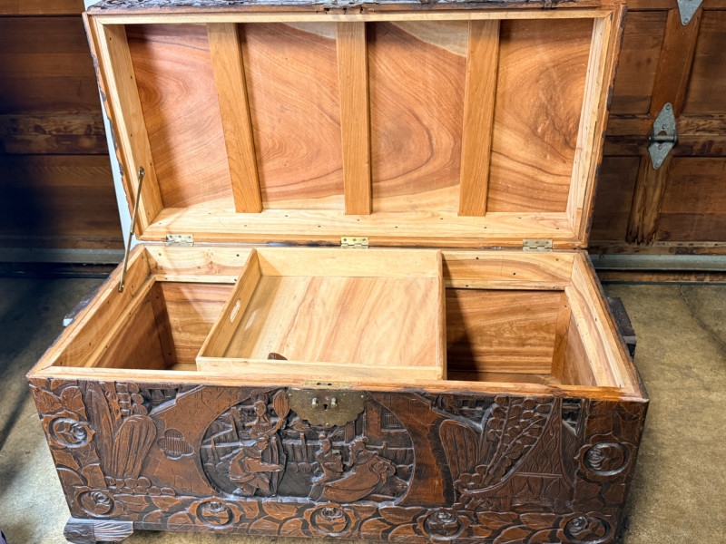 Placeholder