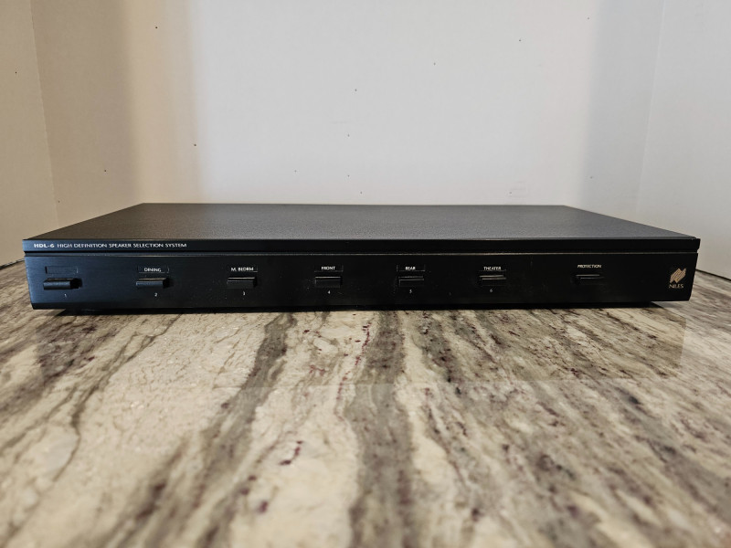 Placeholder